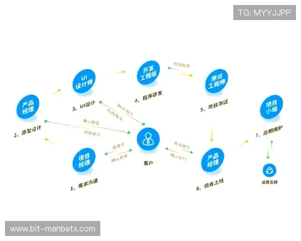 万博app登陆流程详解,轻松掌握每一步操作步骤